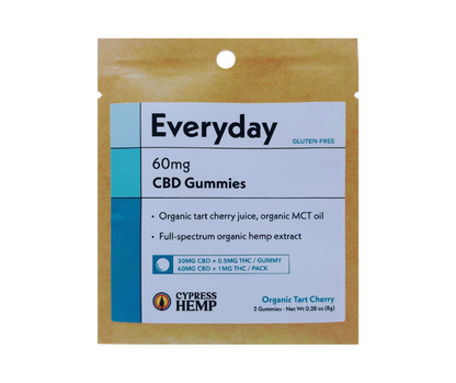 Cypress Hemp CBD Gummies